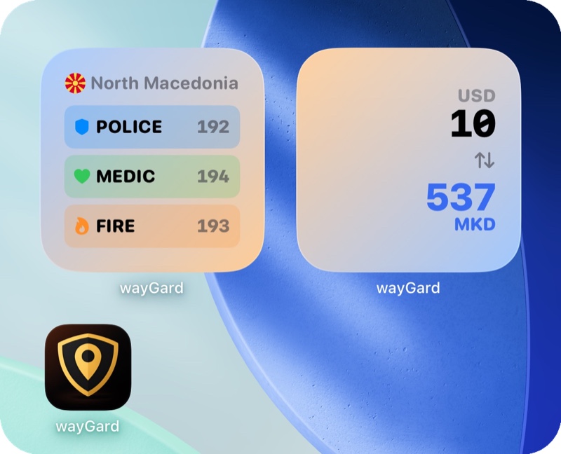 wayGard widgets for North Macedonia showing emergency numbers and currency conversion